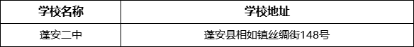 南充市蓬安二中學校地址在哪里？