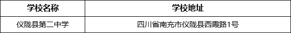 南充市儀隴縣第二中學(xué)學(xué)校地址在哪里？