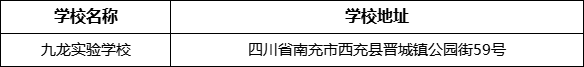 南充市九龍實驗學(xué)校地址在哪里？