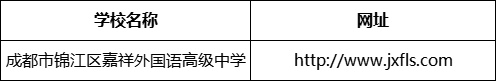 成都市錦江區(qū)嘉祥外國(guó)語(yǔ)高級(jí)中學(xué)網(wǎng)址是什么？
