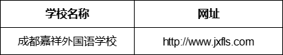 成都市成都嘉祥外國語學校網址是什么？