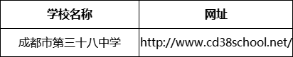 成都市第三十八中學(xué)網(wǎng)址是什么？