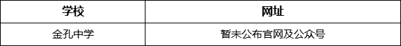 綿陽市金孔中學網(wǎng)址是什么？