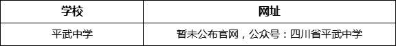 綿陽市平武中學(xué)網(wǎng)址是什么？