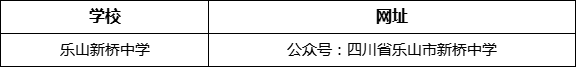 樂山市樂山新橋中學(xué)網(wǎng)址是什么？
