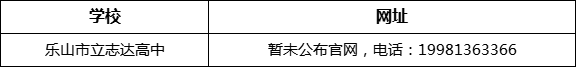 樂(lè)山市立志達(dá)高中網(wǎng)址是什么？