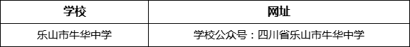 樂山市牛華中學(xué)網(wǎng)址是什么？