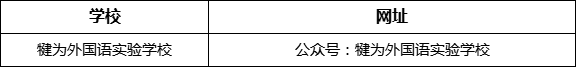 樂山市犍為外國語實驗學(xué)校網(wǎng)址是什么？