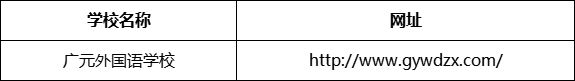 廣元市廣元外國(guó)語(yǔ)學(xué)校網(wǎng)址是什么？