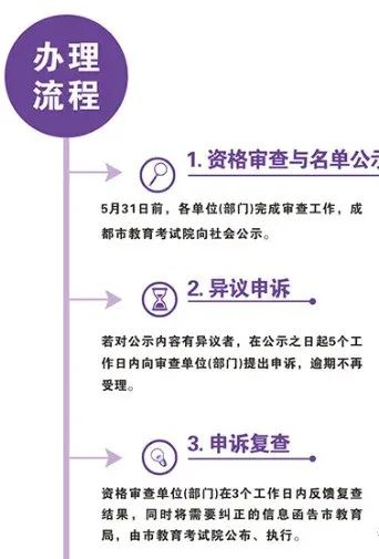 2023年成都市錦江區(qū)中考加分如何申請(qǐng)辦理，資料獲??？