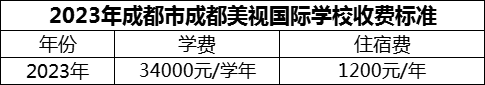 2024年成都市成都美視國(guó)際學(xué)校學(xué)費(fèi)多少錢？