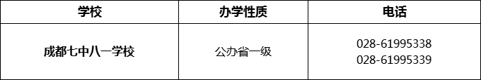 2024年成都市成都七中八一學(xué)校招辦電話是多少？