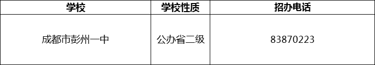 2024年成都市彭州一中招辦電話是多少？