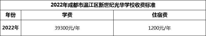 2024年成都市溫江區(qū)新世紀光華學校學費多少錢？