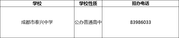 2024年成都市泰興中學(xué)招辦電話是多少？