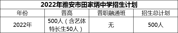 2024年雅安市雅安市田家炳中學(xué)招生計(jì)劃是多少？