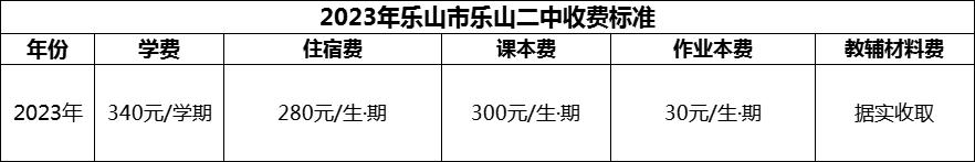 2024年樂山市樂山二中學(xué)費(fèi)多少錢？