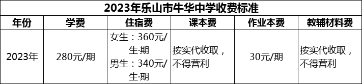 2024年樂(lè)山市牛華中學(xué)學(xué)費(fèi)多少錢(qián)？