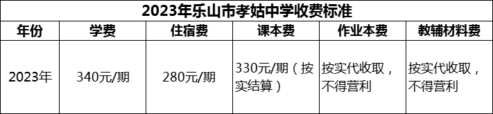 2024年樂(lè)山市孝姑中學(xué)學(xué)費(fèi)多少錢？