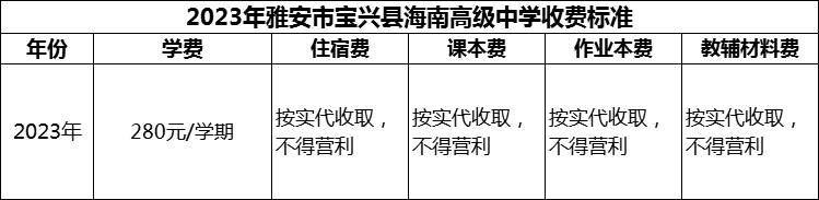 2024年雅安市寶興縣海南高級(jí)中學(xué)學(xué)費(fèi)多少錢(qián)？