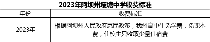 2024年阿壩州壤塘中學學費多少錢？