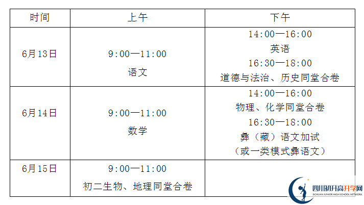 2024年涼山州中考政策公布了??！