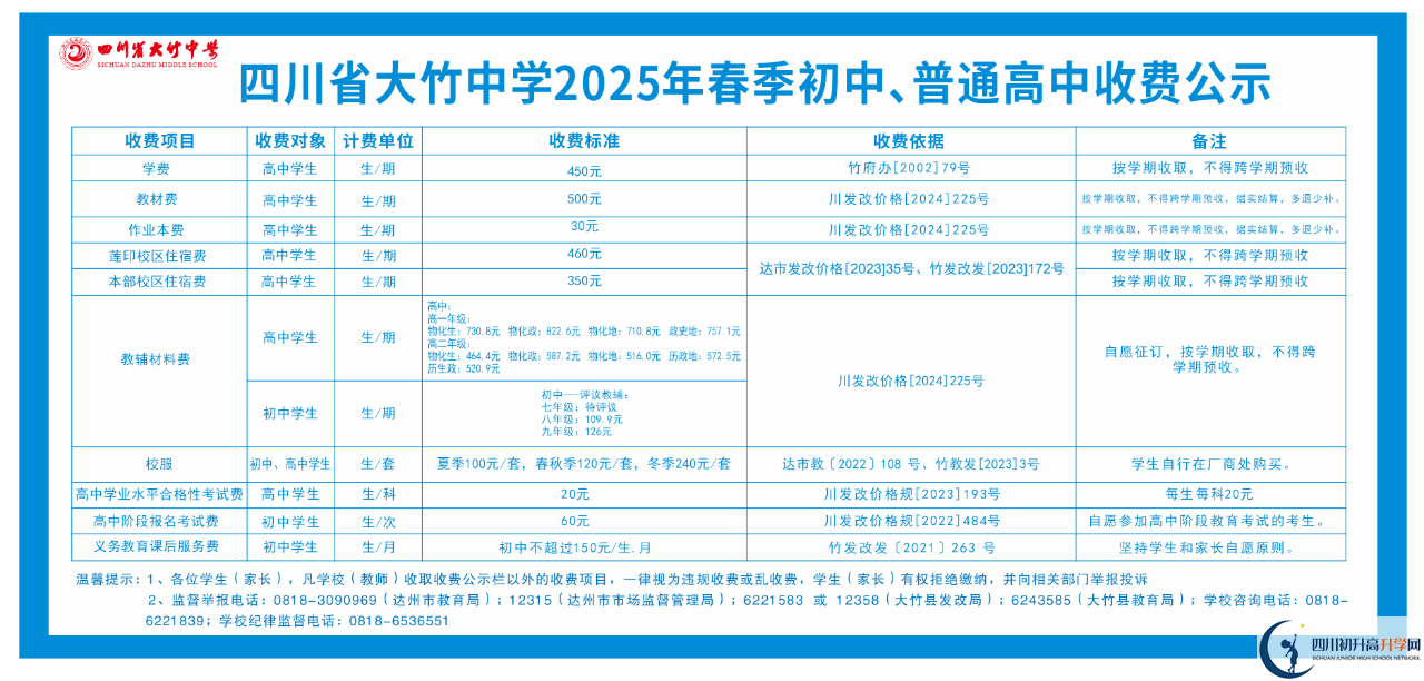 2026年達州市大竹縣第二中學(xué)學(xué)費多少錢？