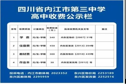 2026年內(nèi)江市內(nèi)江第三中學(xué)招生簡章是什么？