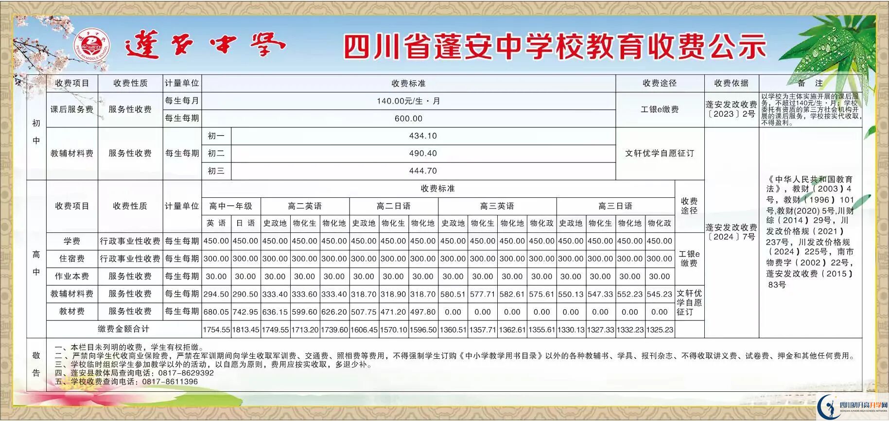 2026年南充市蓬安中學招生簡章是什么？