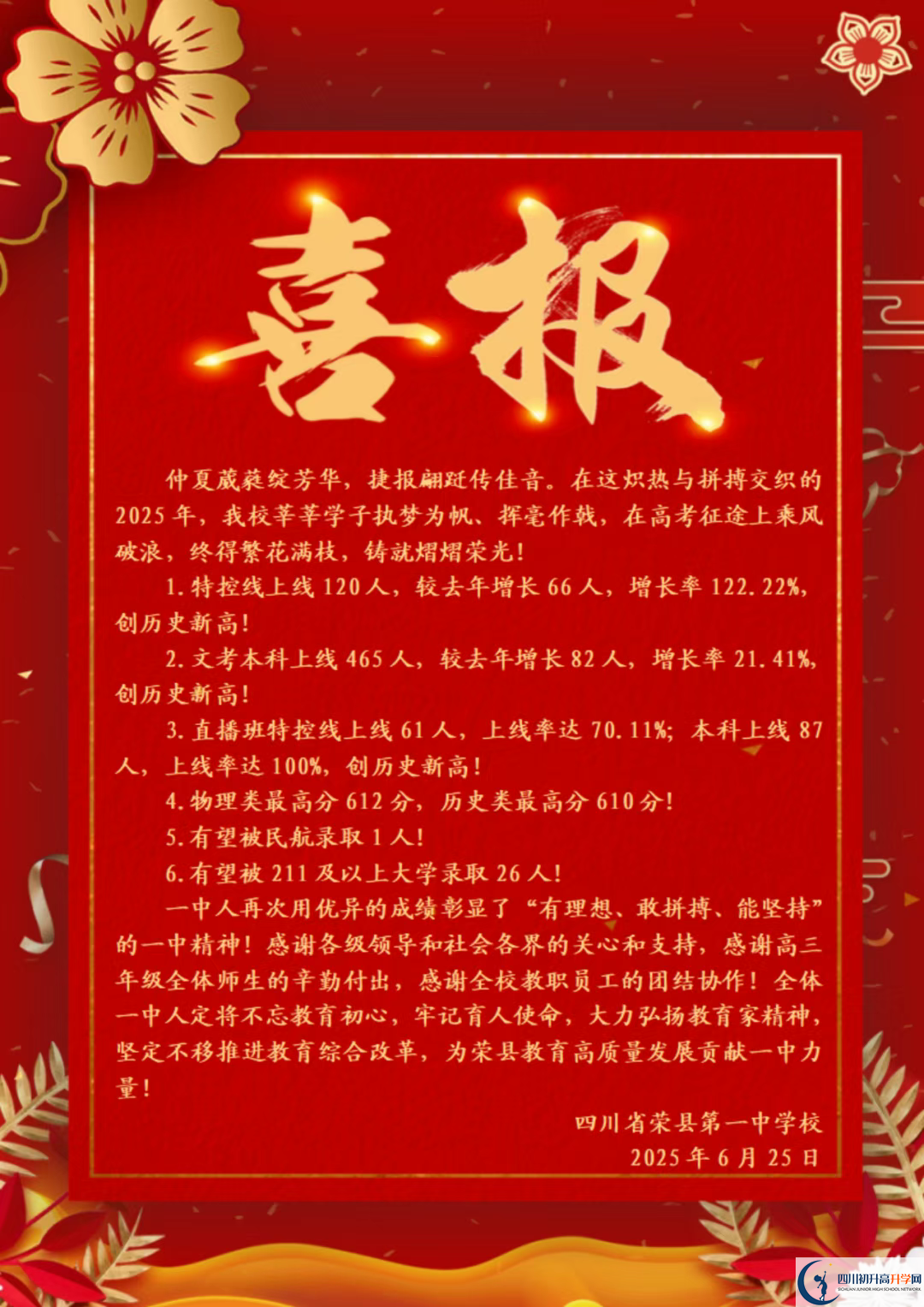 2026年自貢市四川省榮縣第一中學(xué)校升學(xué)率怎么樣？
