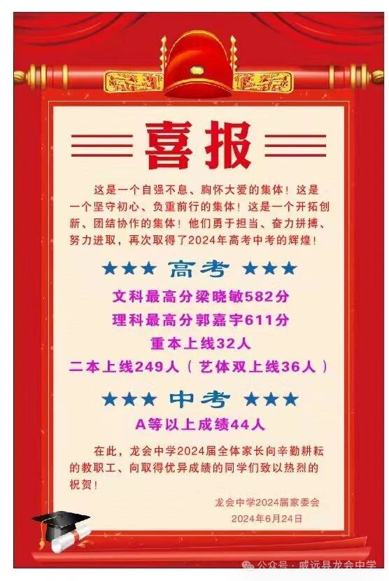 2026年內(nèi)江市威遠(yuǎn)龍會(huì)中學(xué)升學(xué)率怎么樣？