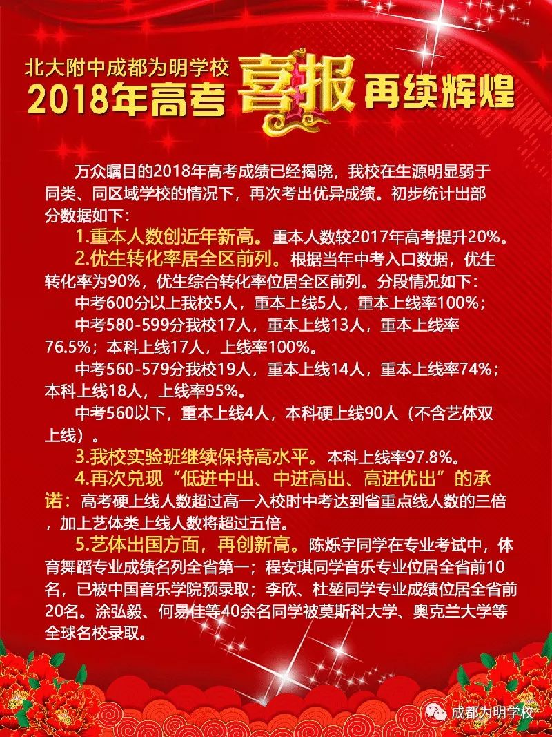 成都為明學校2018年的升學率高不高？