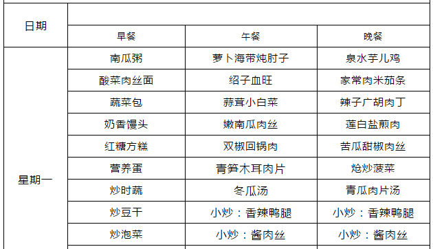 郫縣嘉祥外國語學(xué)校食宿條件怎么樣？