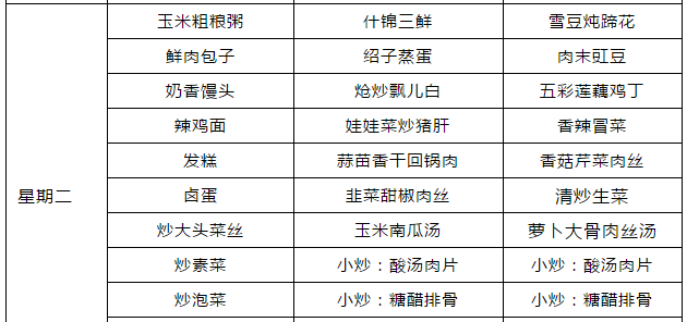 郫縣嘉祥外國語學(xué)校食宿條件怎么樣？