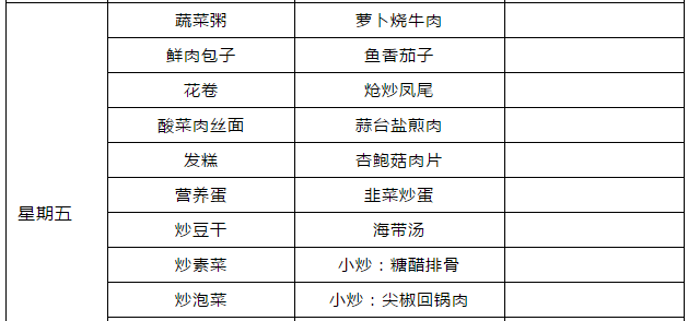 郫縣嘉祥外國語學(xué)校食宿條件怎么樣？