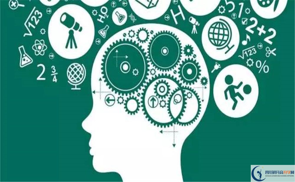 石室白馬中學自主招生中考網(wǎng)上怎么報名？