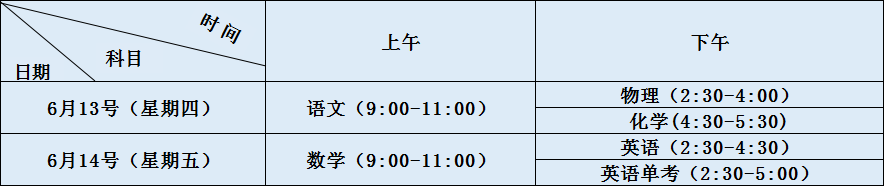 關(guān)于綿陽(yáng)第一中學(xué)2020年招生計(jì)劃（含藝體、體育計(jì)劃）