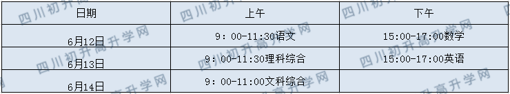 2020年眉山中考政策是什么，有變化嗎？