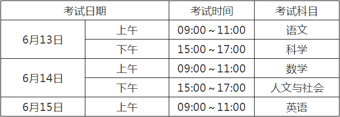 2020宜賓中考時(shí)間是多久，會(huì)改變嗎？