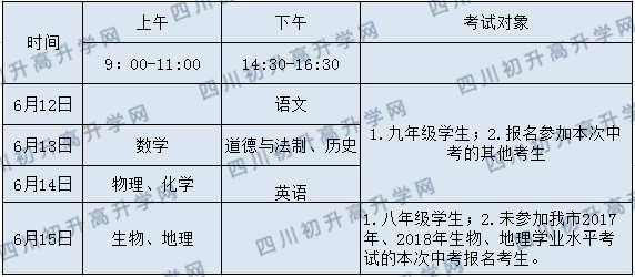 2020年廣安中考時間是多久，會改變嗎？