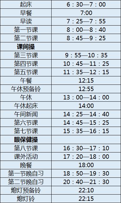龍泉二中初三今年還上晚自習(xí)嗎？