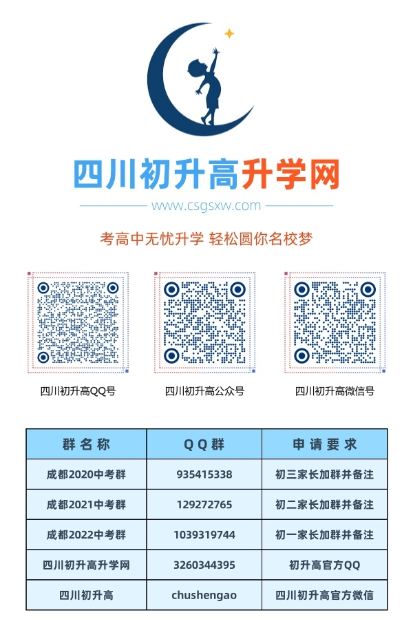 成都市四川師范大學(xué)附屬中學(xué)2020年中考收分線是多少？