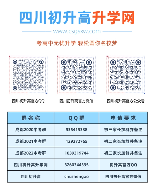 成都十二中招生辦電話是多少？