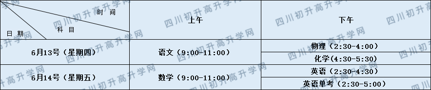 列五中學(xué)2020年招生條件是什么？