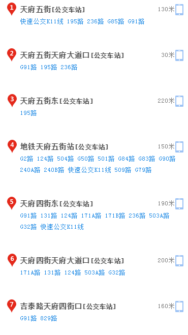 成都美視國際2020年怎么走？