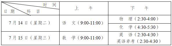 2020年北大成都附屬實驗學校最新招生計劃