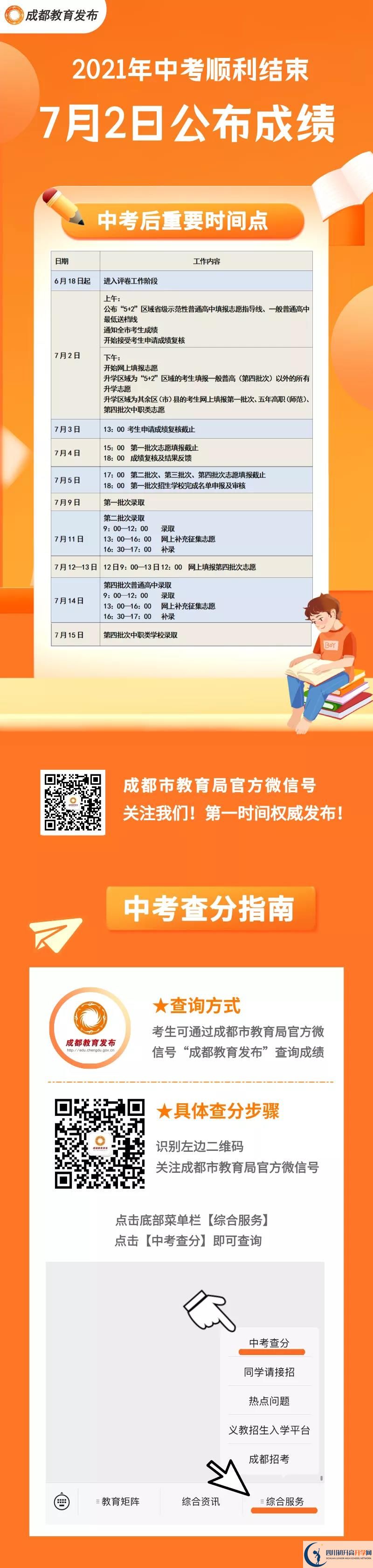 成都2021年中考成績什么時候公布？