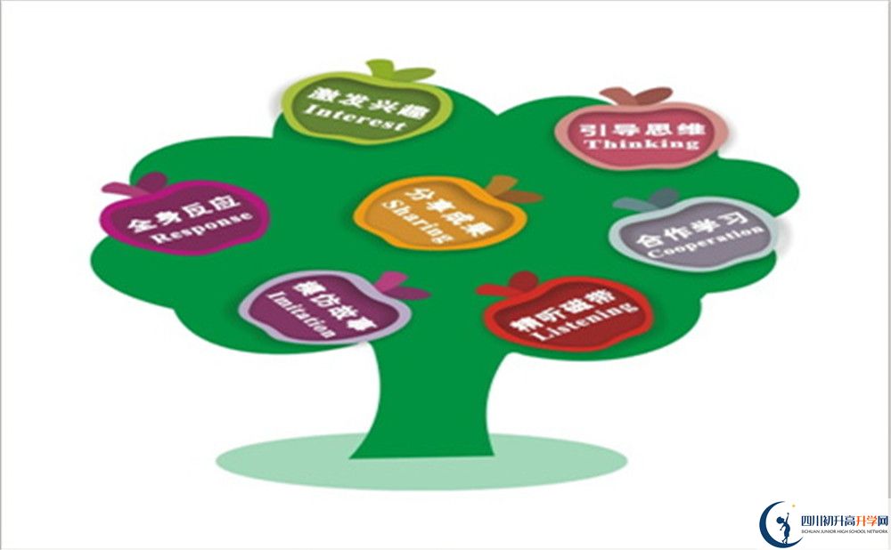 2022年成都市棠湖中學官網(wǎng)、網(wǎng)址、網(wǎng)站