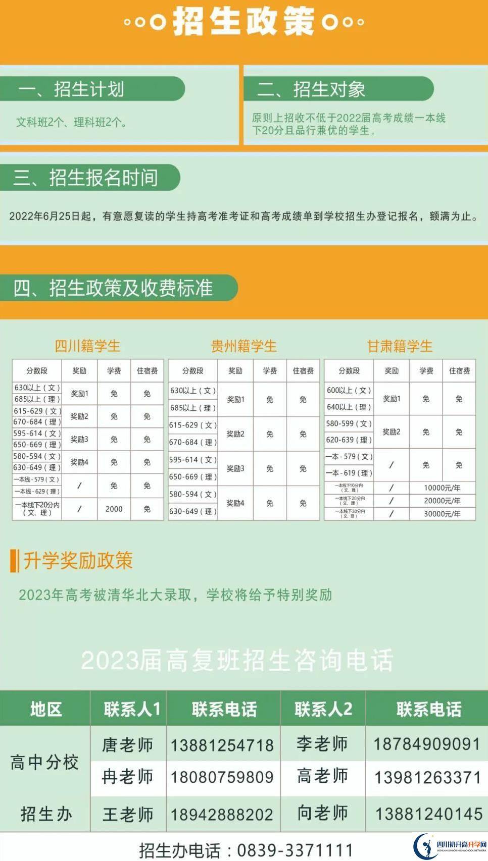 2022年廣元市廣元外國(guó)語(yǔ)學(xué)校高三招收復(fù)讀生嗎？