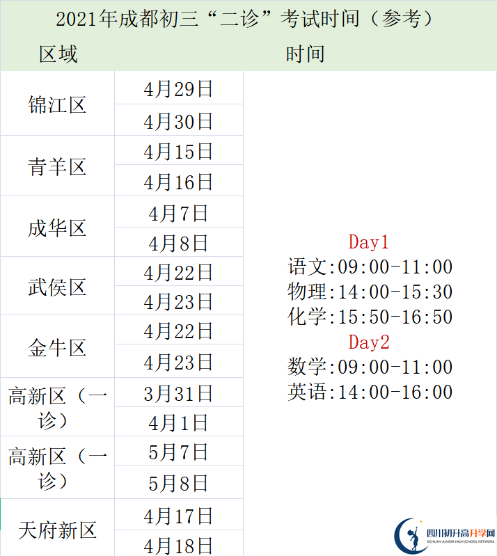 2022年成都中考三診考試何時(shí)進(jìn)行，如何安排的？